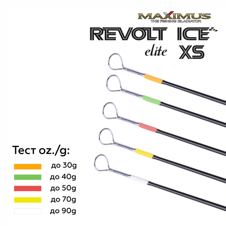 Зимняя удочка Maximus Revolt Ice Elite XS